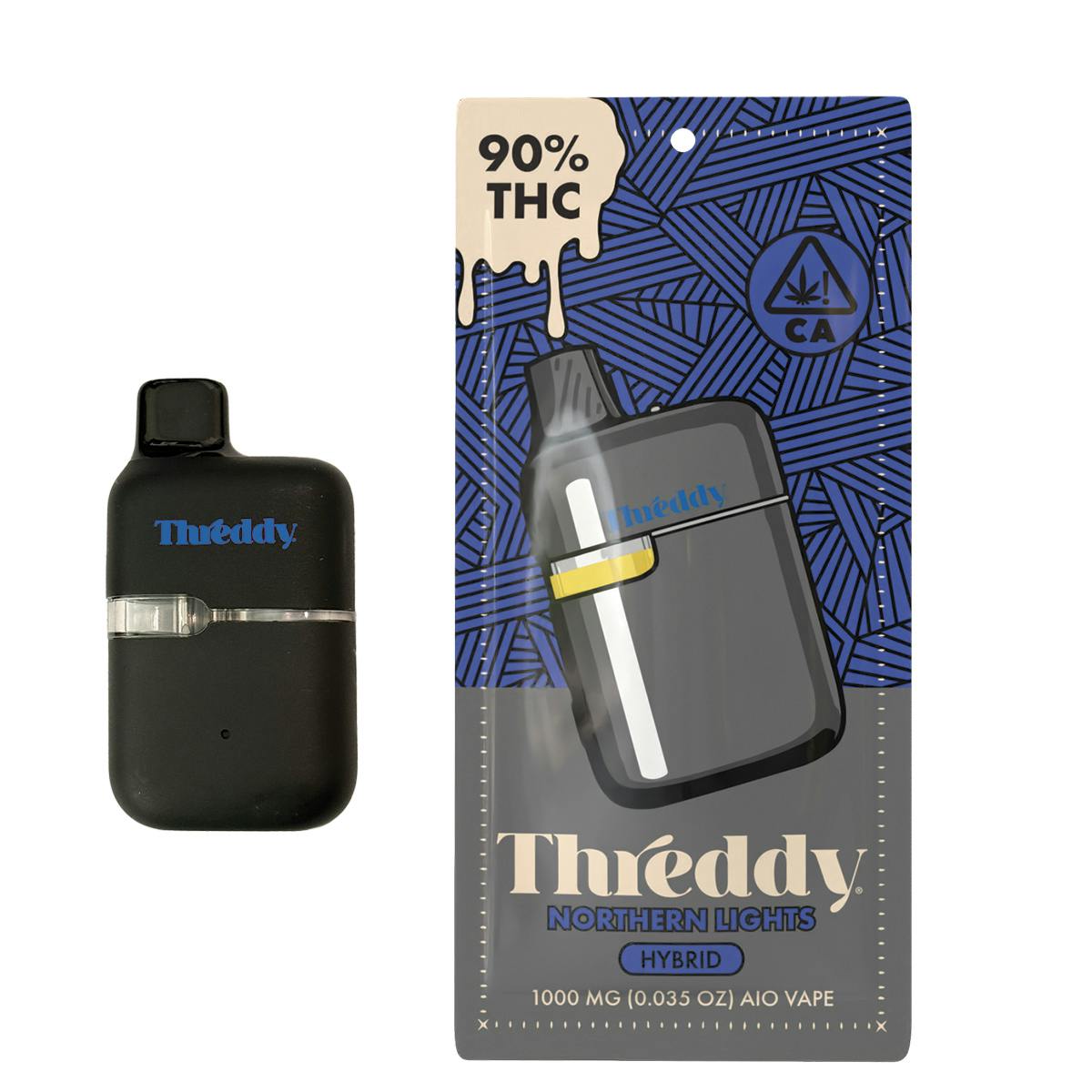 THREDDY — Northern Lights