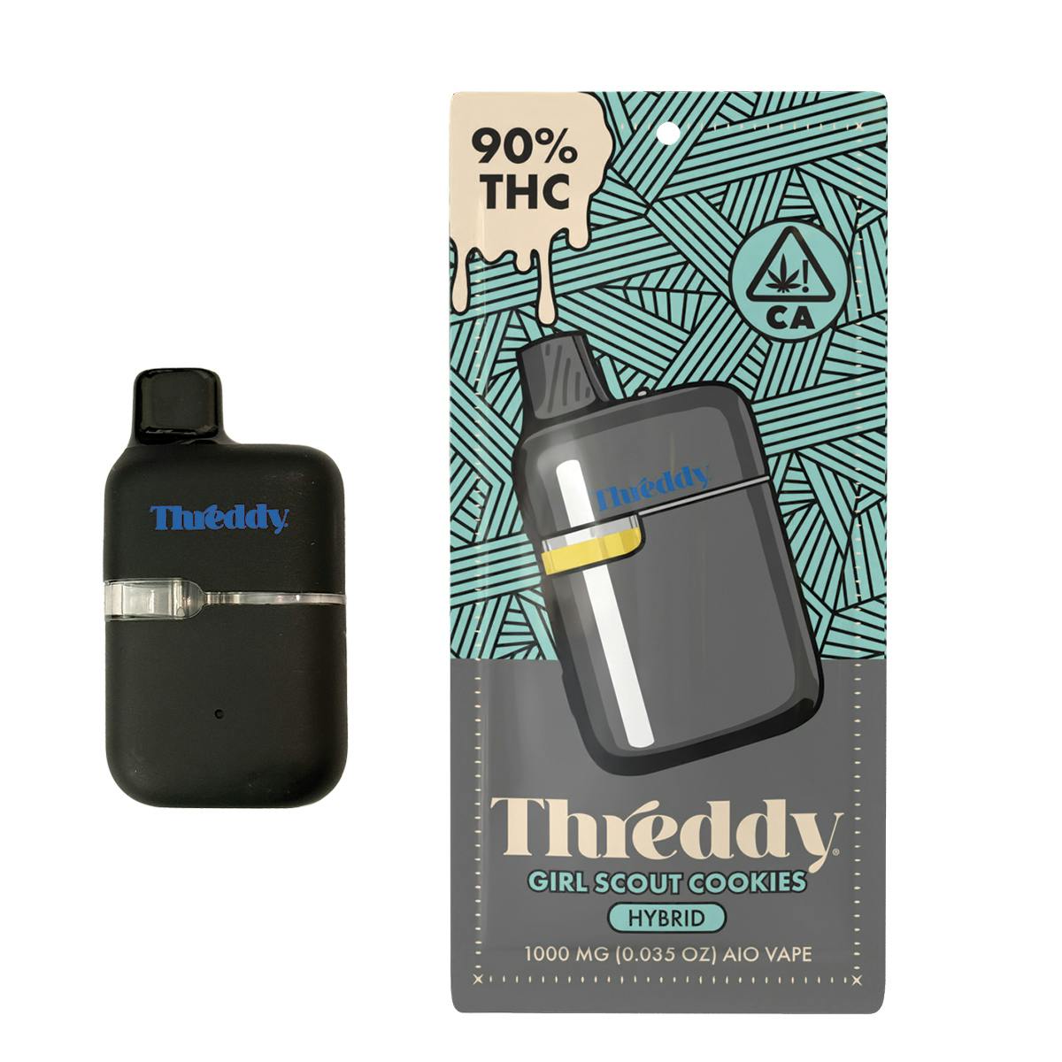 THREDDY — GSC