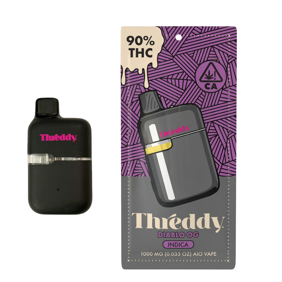 THREDDY — Diablo