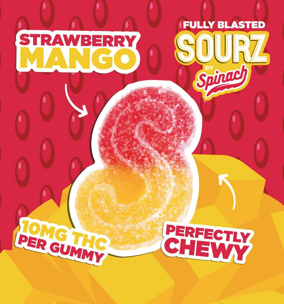 Spinach | Gummies | Strawberry Mango | 100mg | 10ct | 10mg/ea