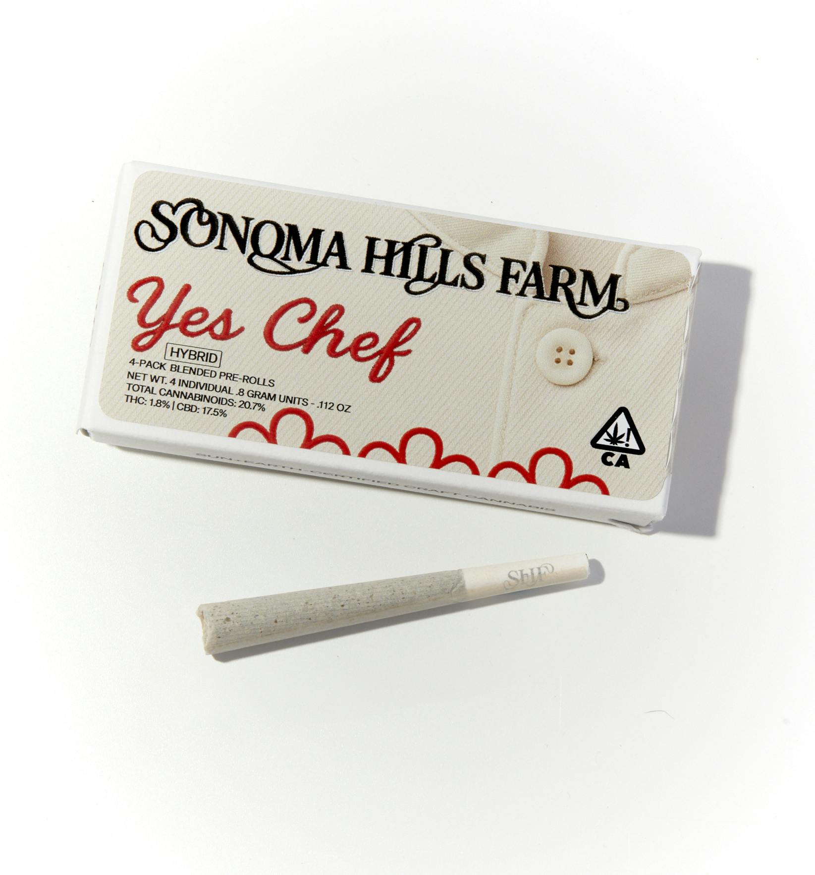 Rolls, .8g Ea, 3.2g Total