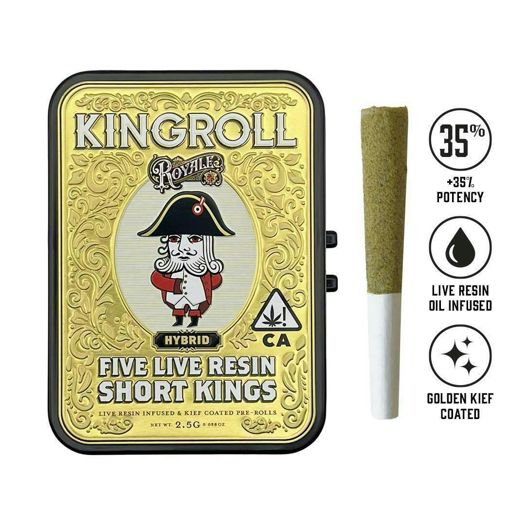KINGROLL: Gg4