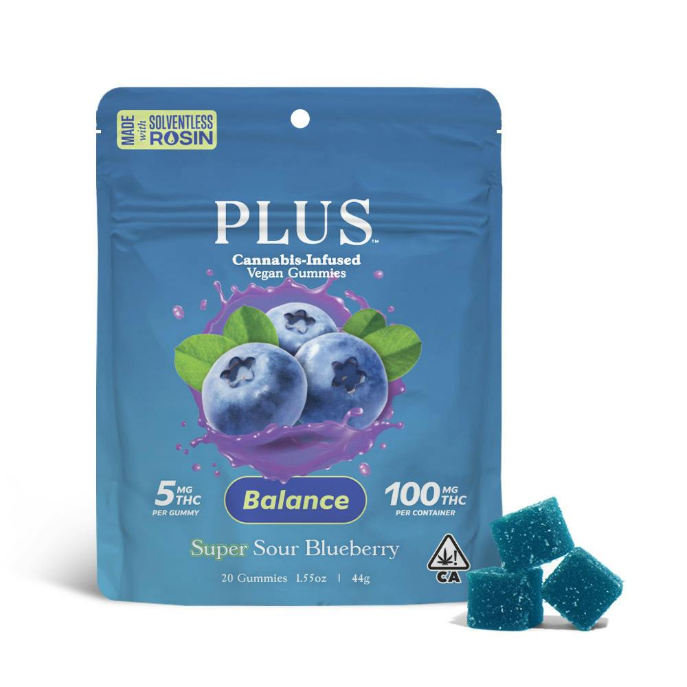 PLUS️ Products — Super Sour Blueberry