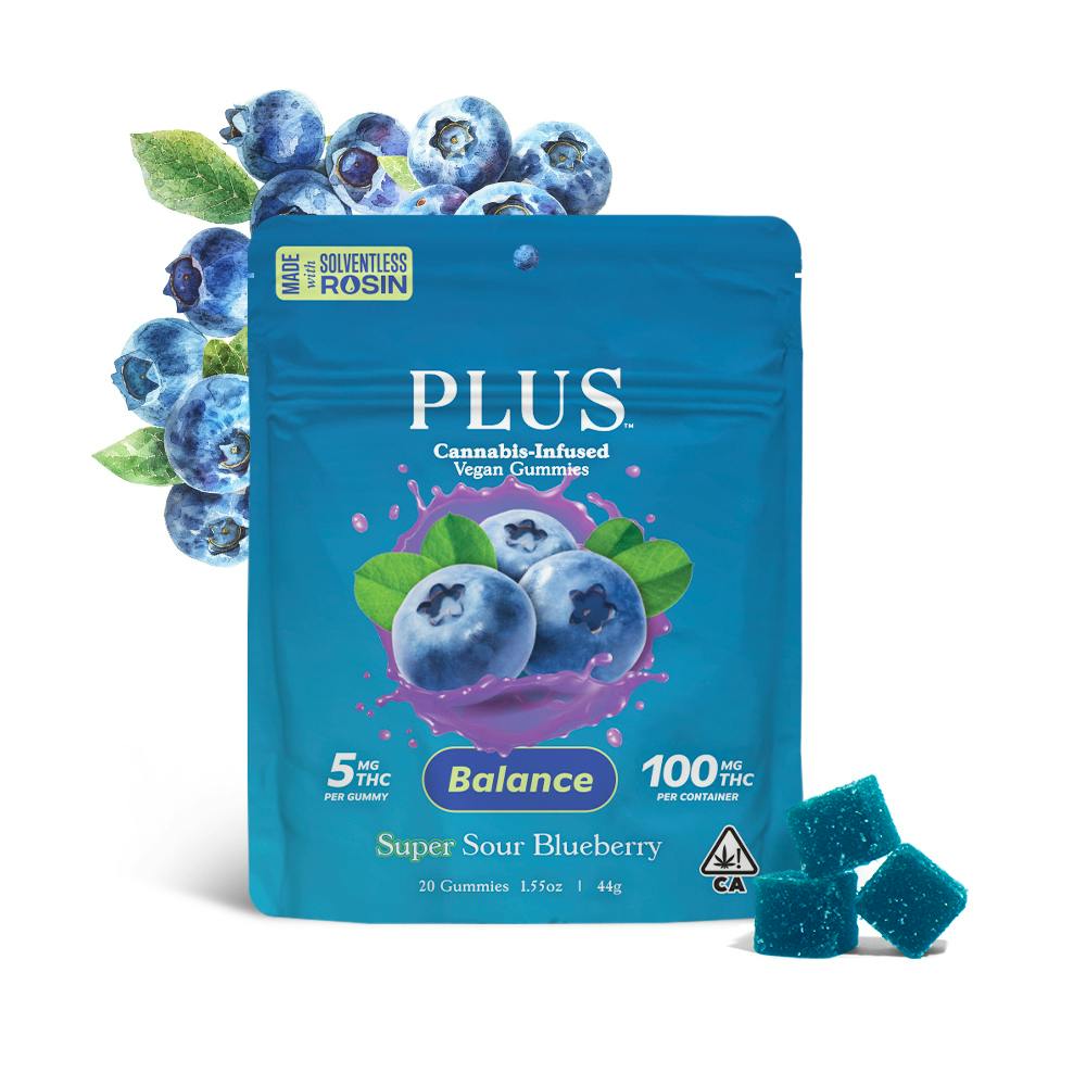 PLUS️ Products — Super Sour Blueberry
