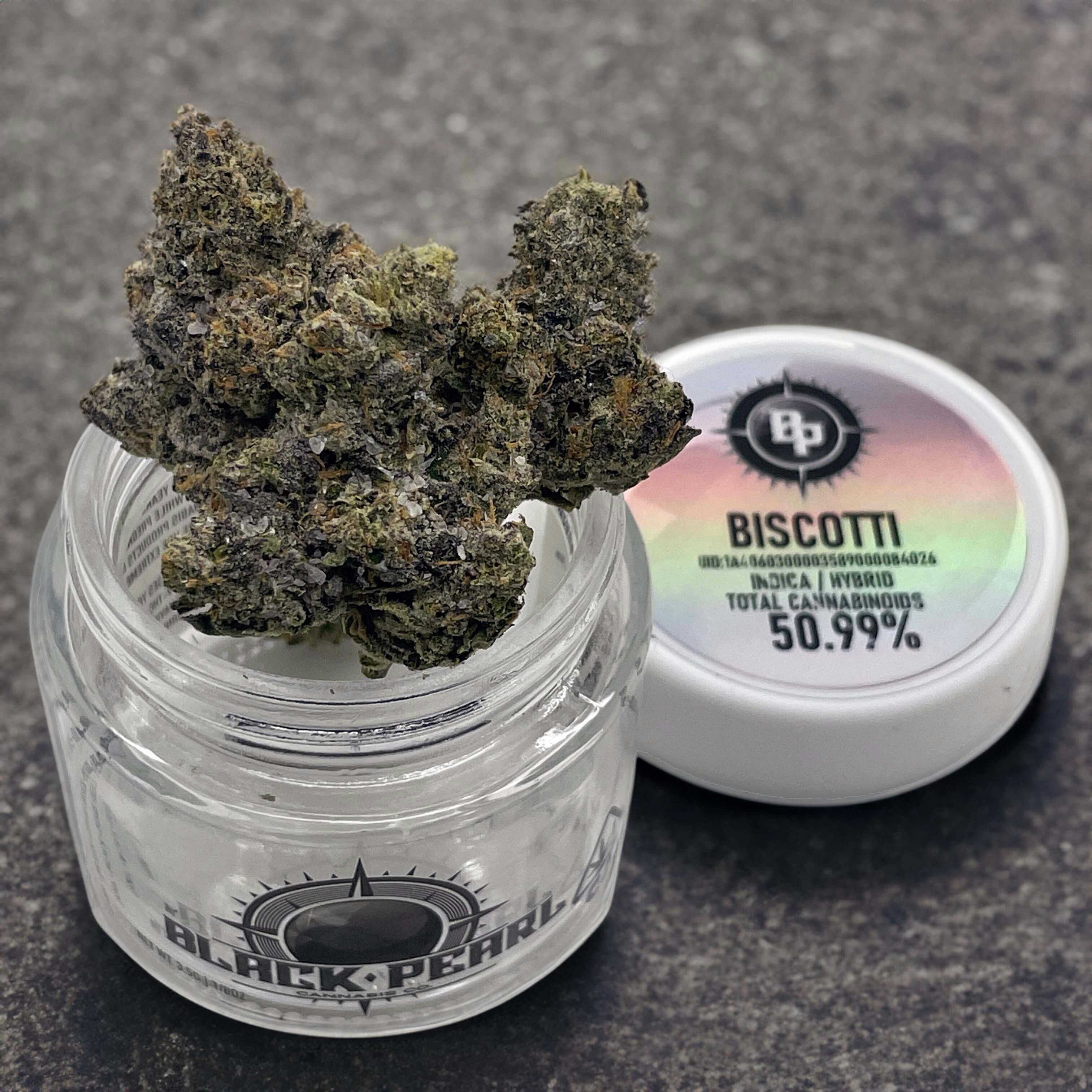 Twenty Two K / 22k: Biscotti