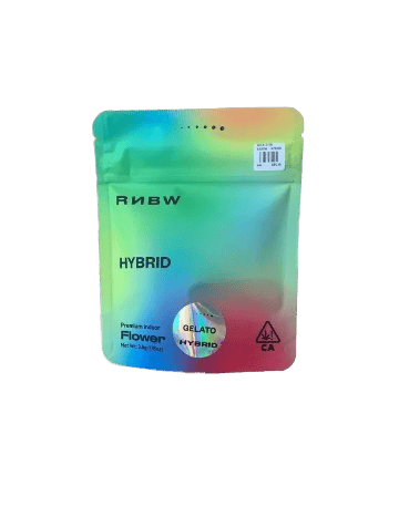 RNBW: Gelato