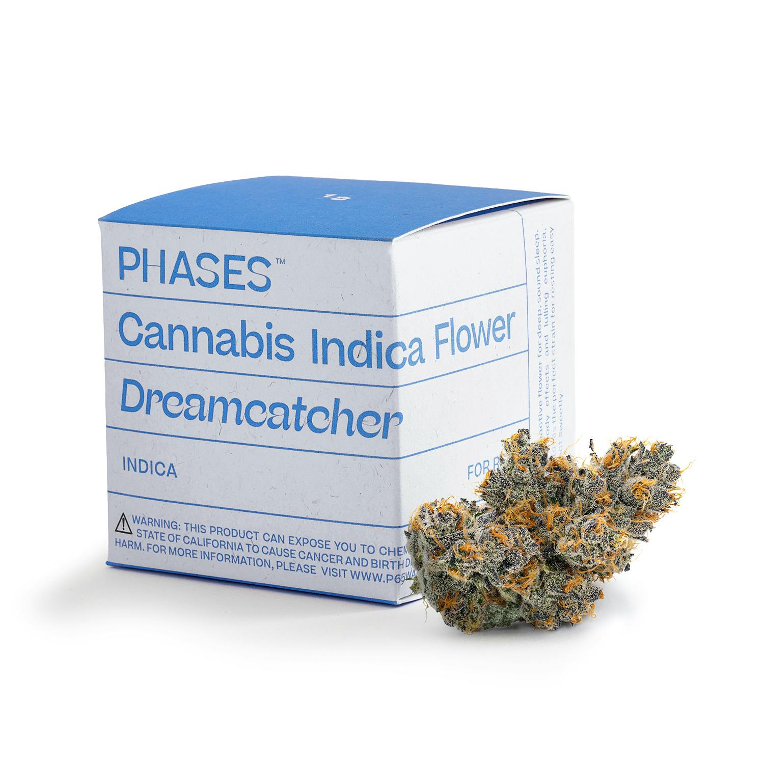 PHASES — Limonene