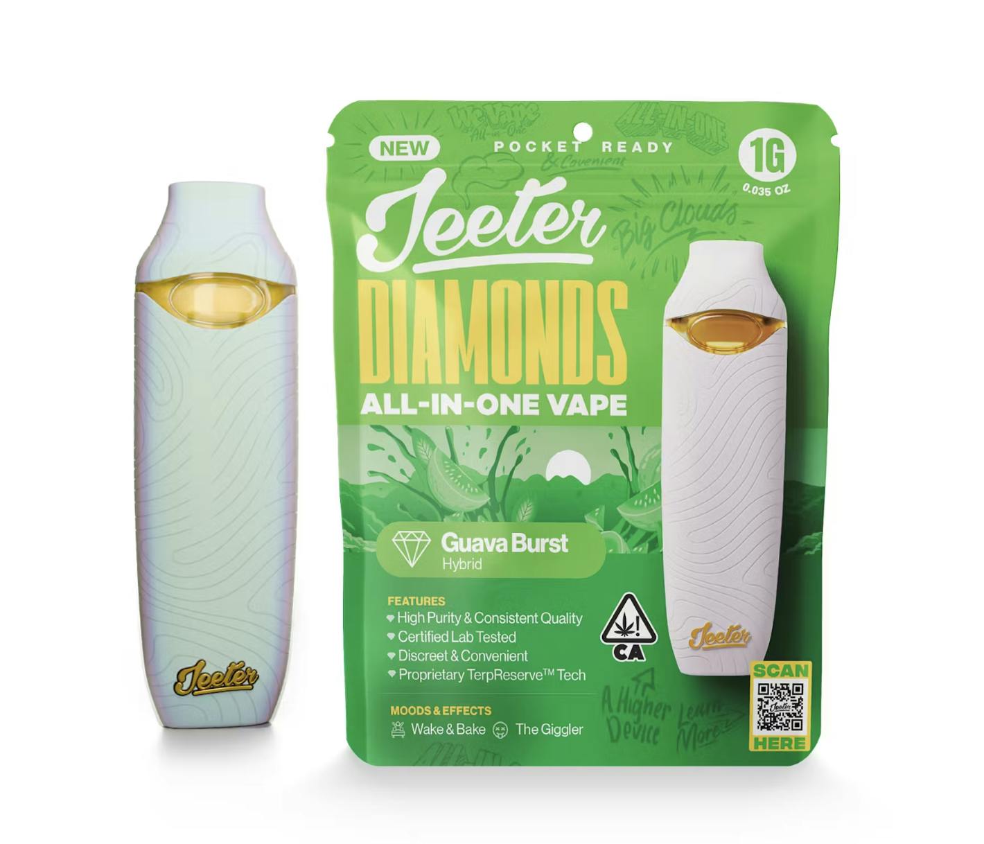 Jeeter — Guava