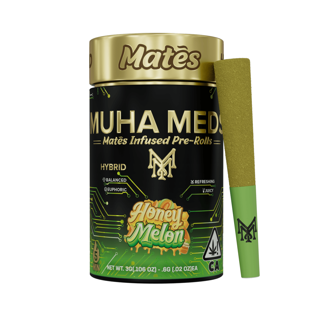 Muha Meds — Ca Muha Meds