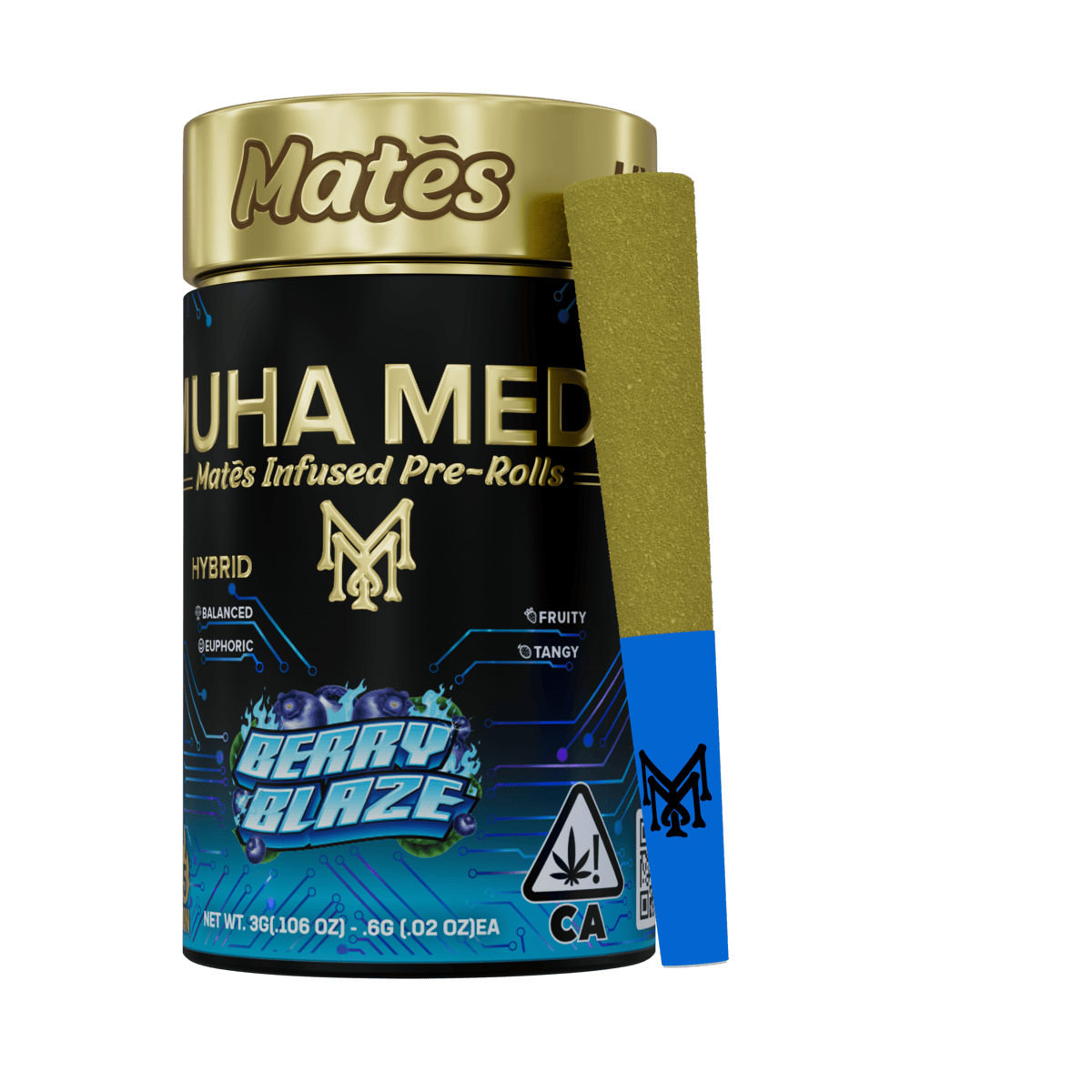 Muha Meds — Ca Muha Meds