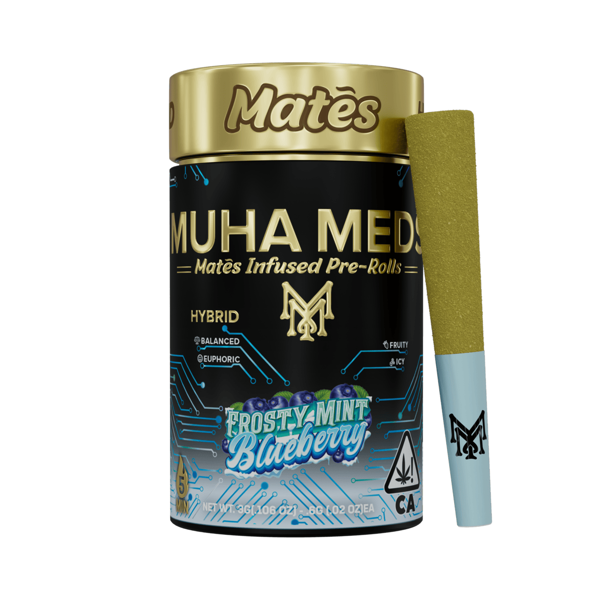 Muha Meds — Mint