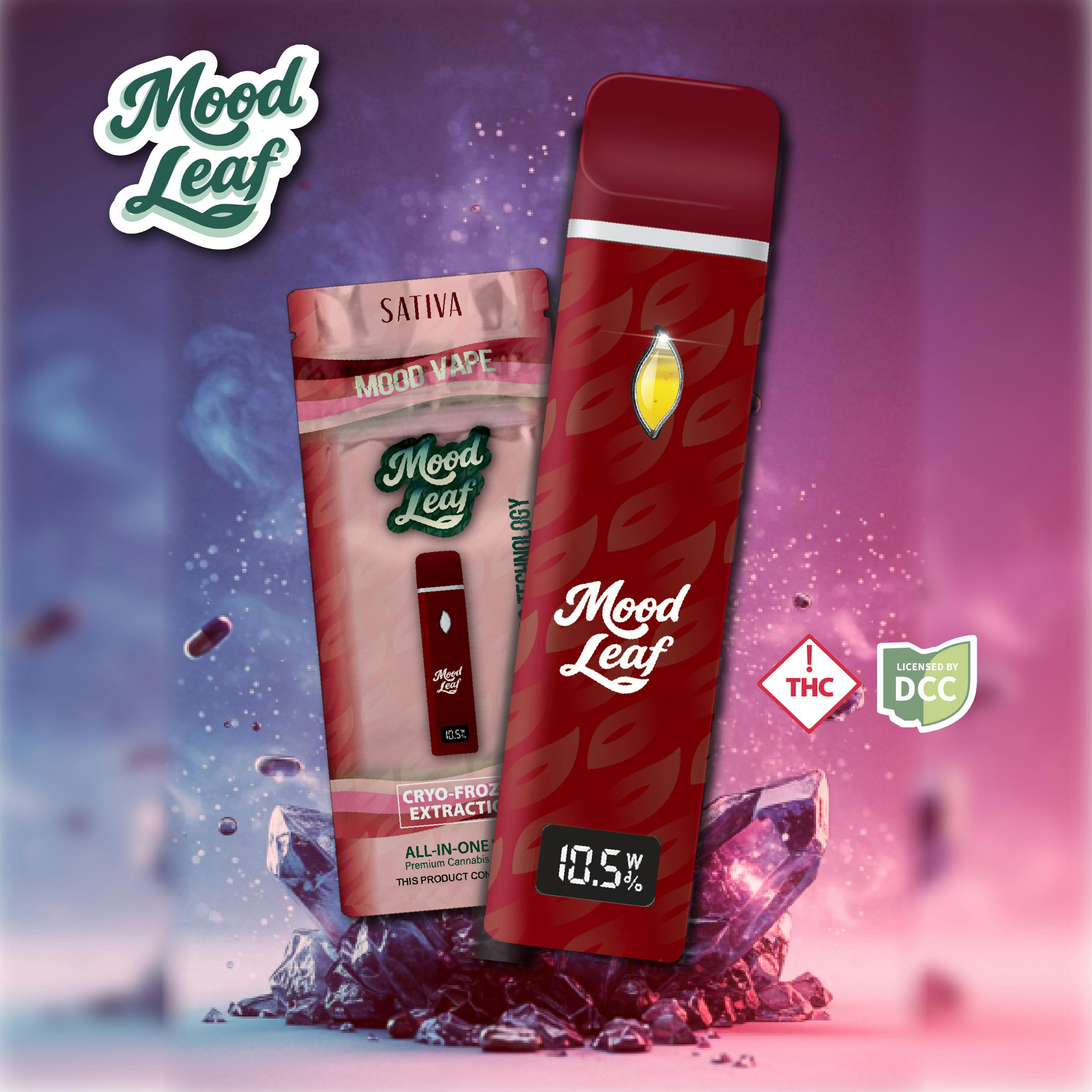 icon vape flavors NYKD Icon – NYKD Pouches main image 1