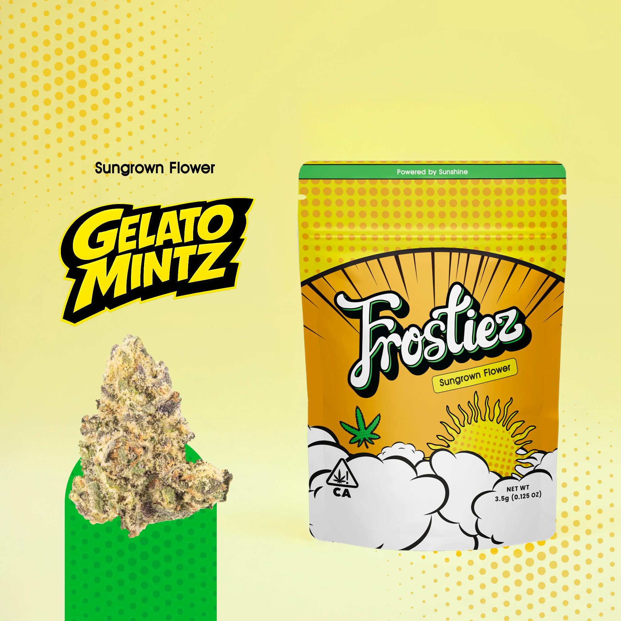Frostiez — Gelato Mintz