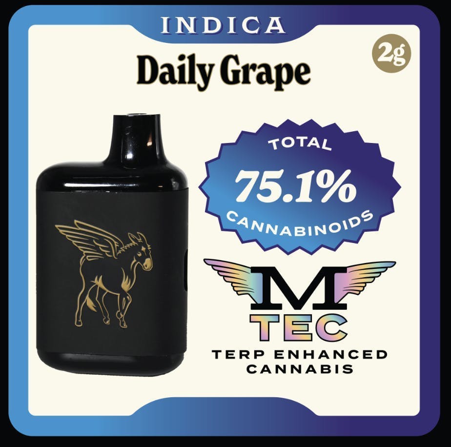 Mule Extracts: Daily Grape