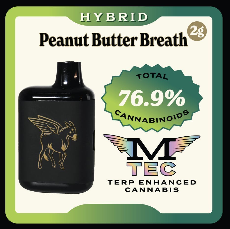 Mule Extracts: Peanut Butter Breath