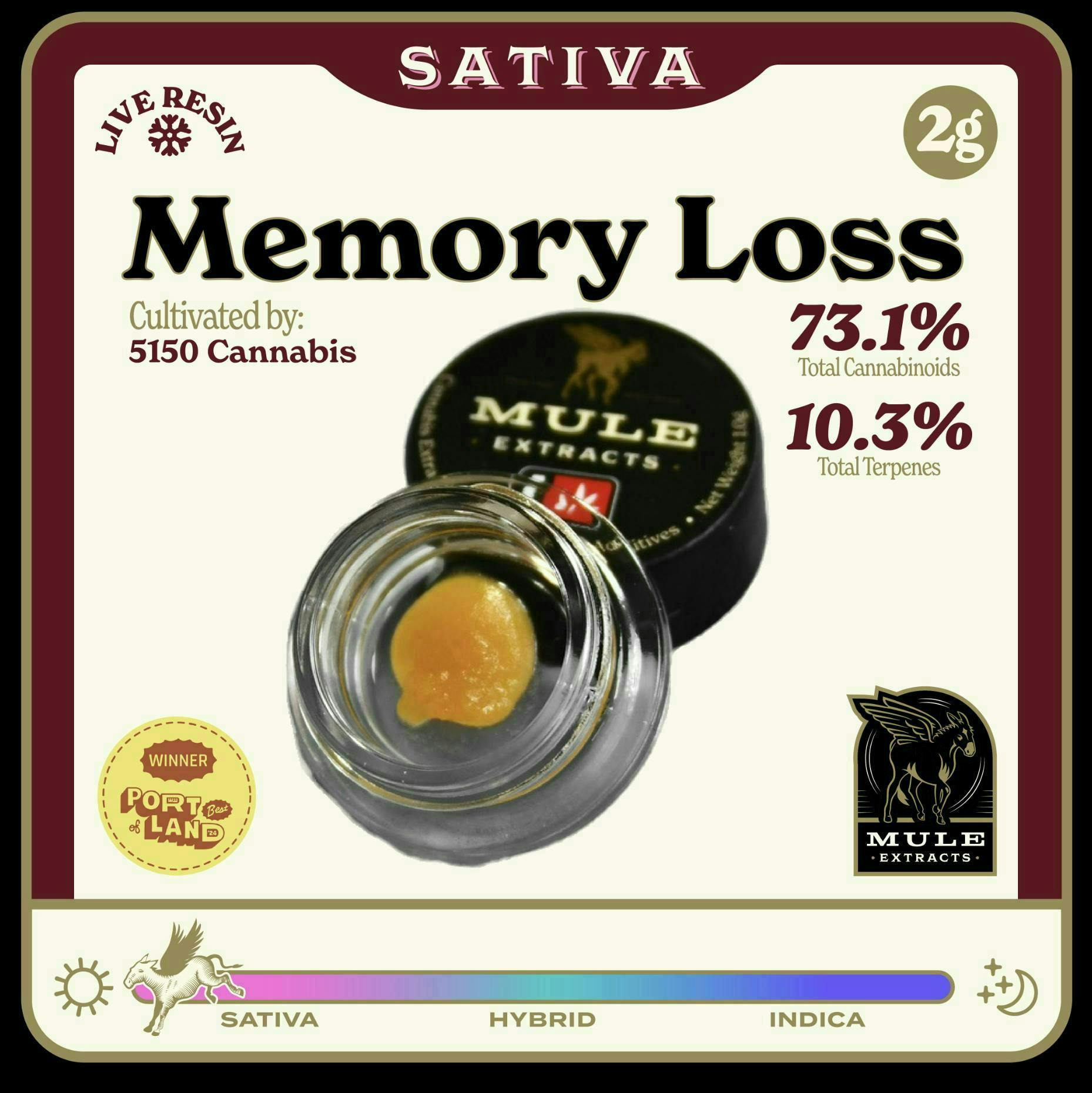 Mule Extracts: Memory Loss