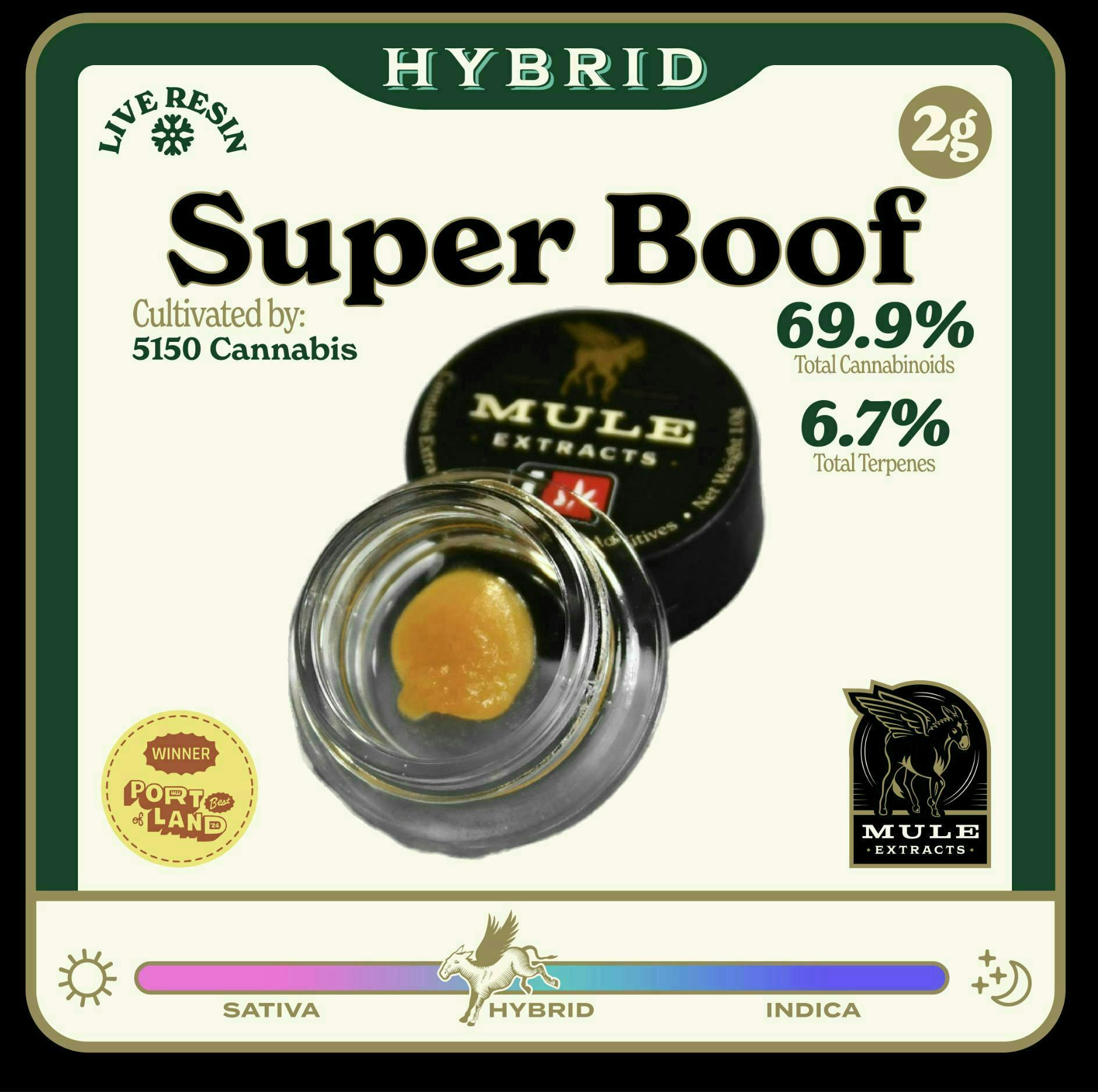 Mule Extracts: Super Boof