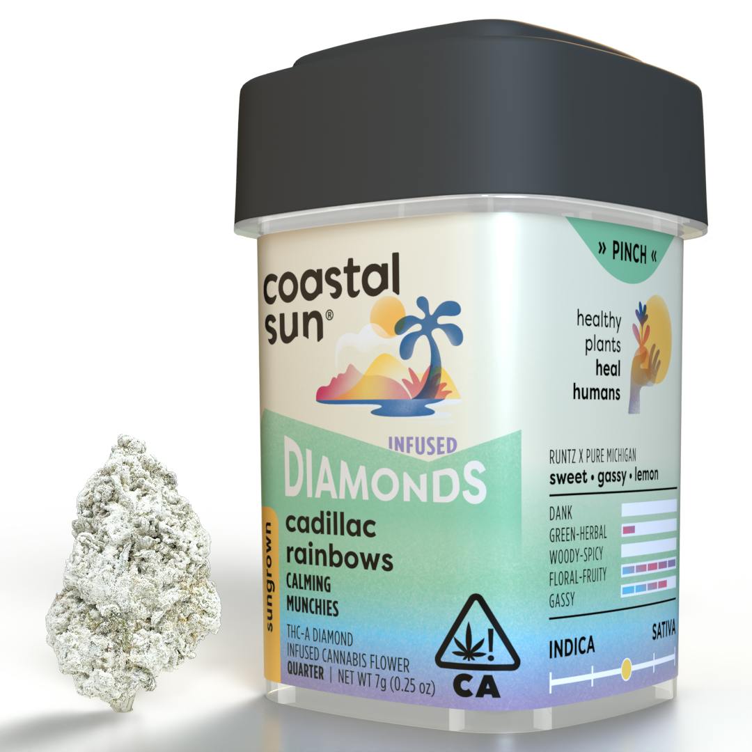 Coastal Sun — Cadillac Rainbow