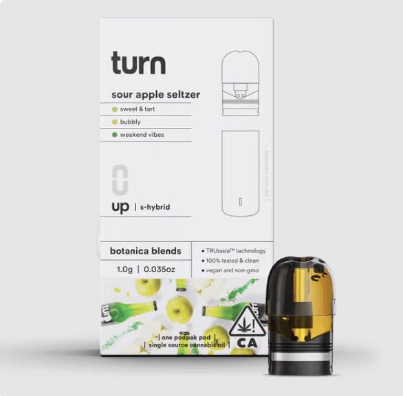 turn — Sour Apple Seltzer