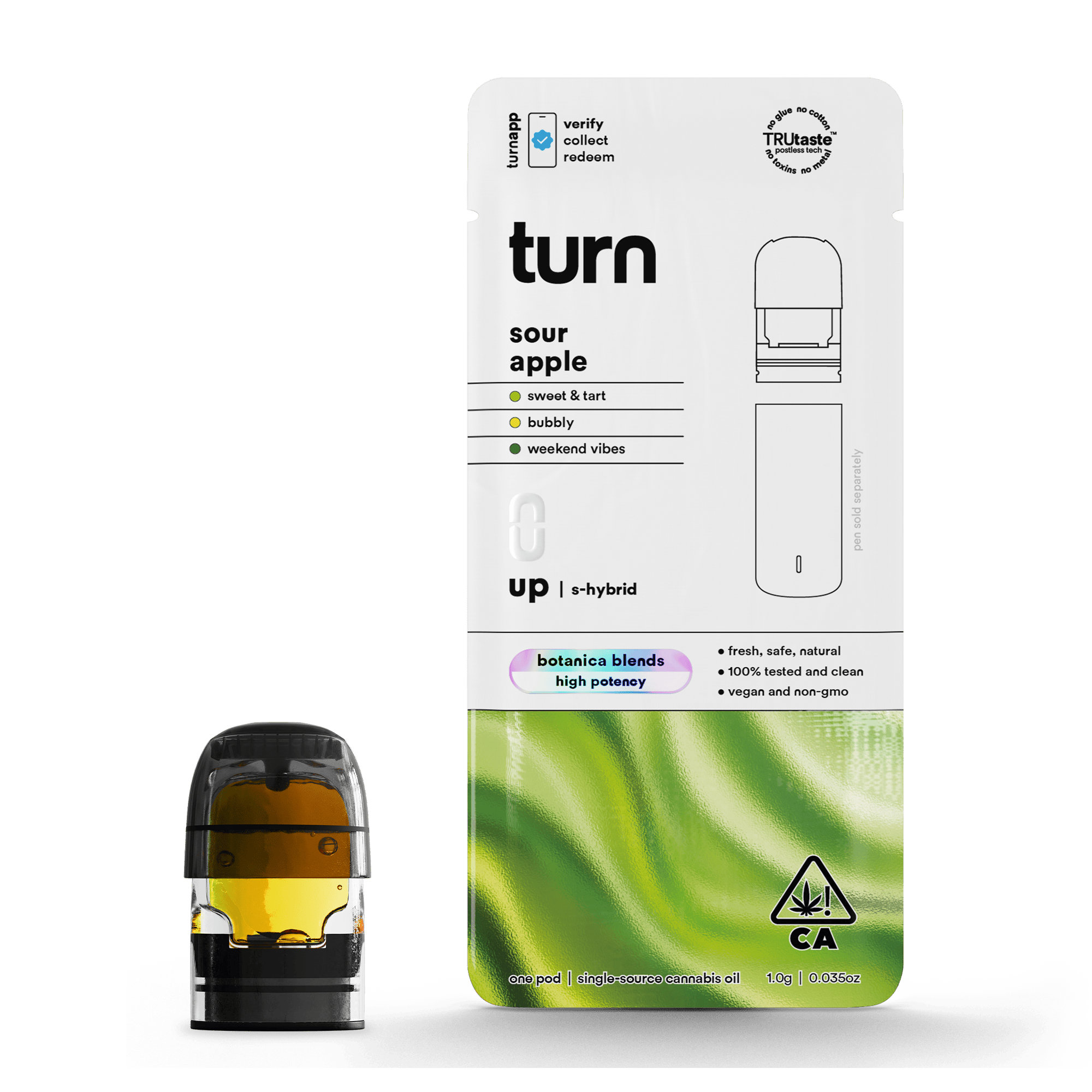 turn: Botanica Blends