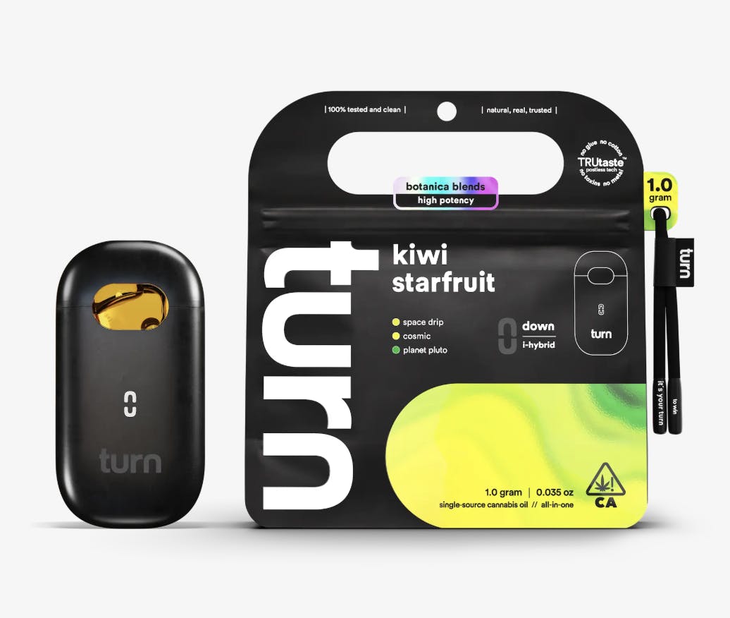 turn — Kiwi Starfruit