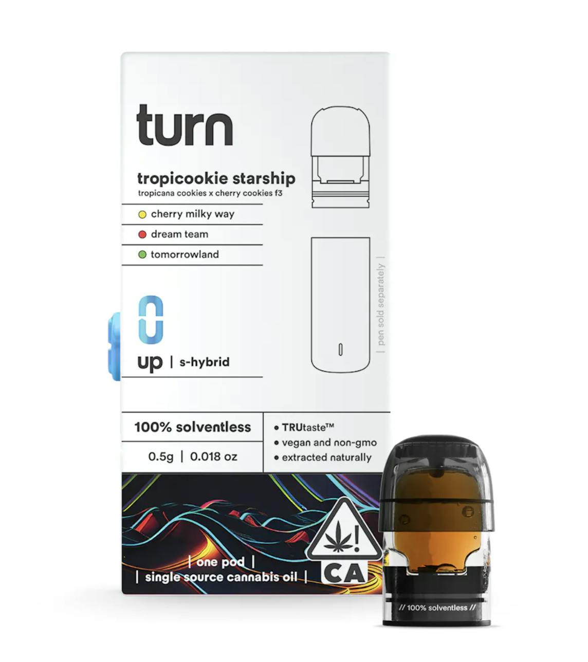 turn — Tropicookie Starship
