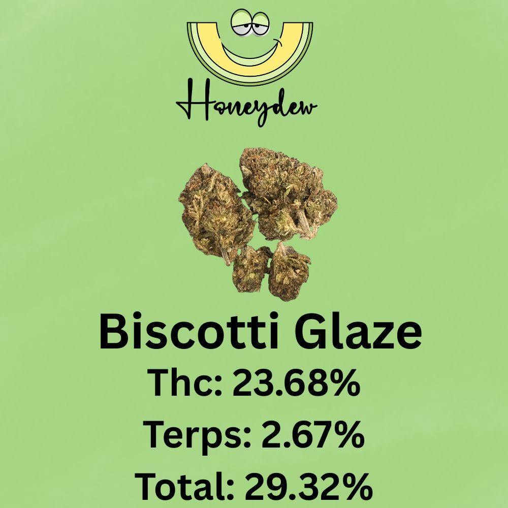 Biscotti Glaze by Honeydew