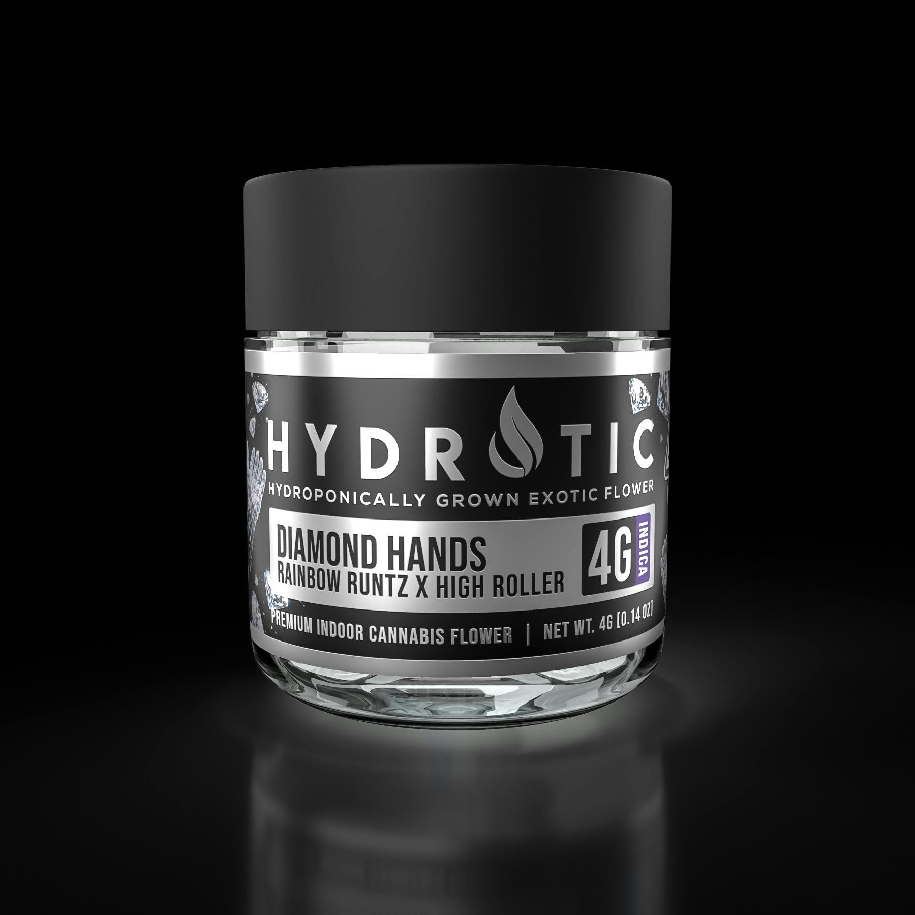Hydrotic — Hands