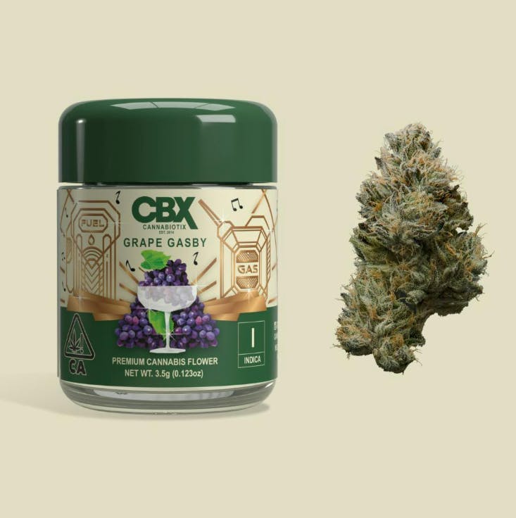CBX: Cannabiotix — Cannabiotix