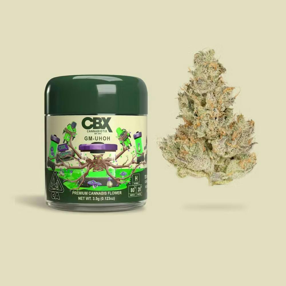 CBX: Cannabiotix — Cannabiotix