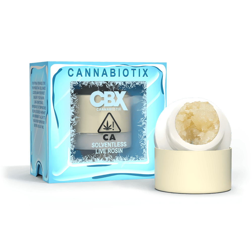 CBX: Cannabiotix — Watermelon