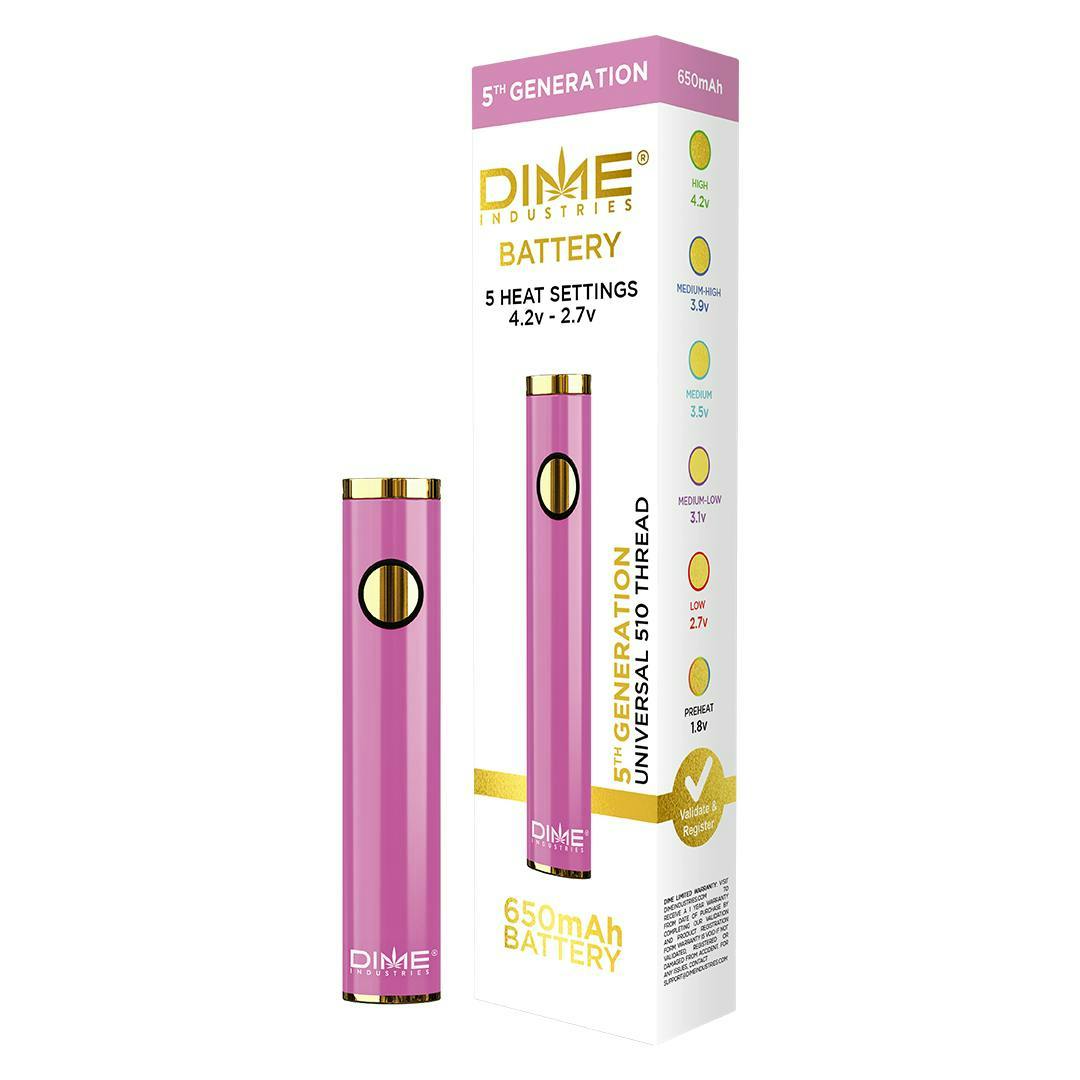 Dime Industries — Pink 510 Thread
