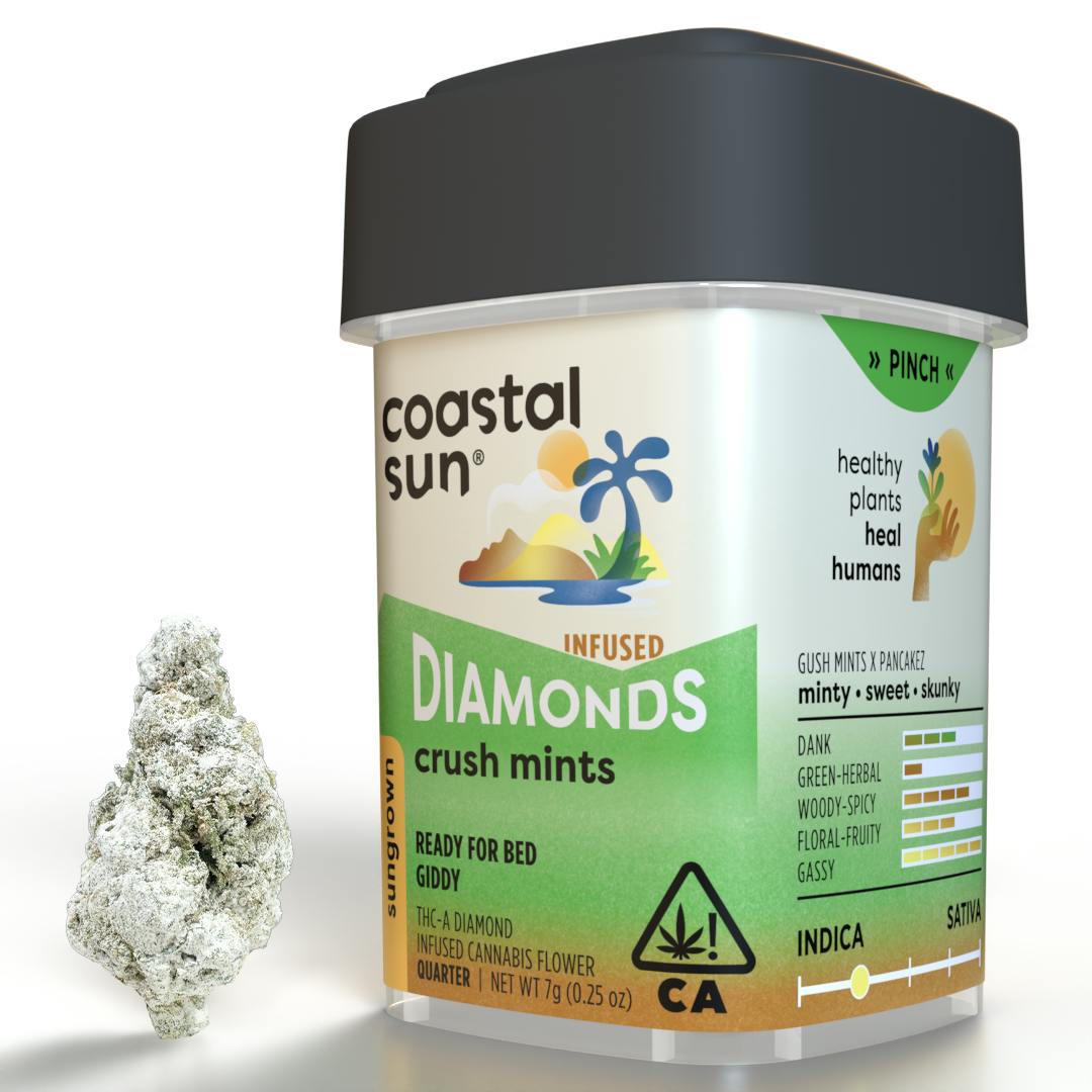 Coastal Sun — Crush Mints