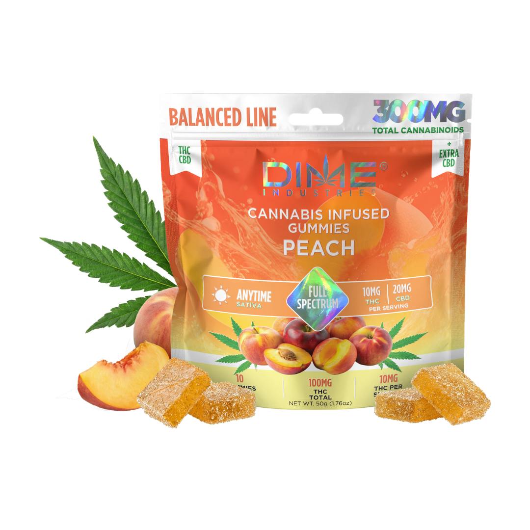 Dime Industries — Peach Morning