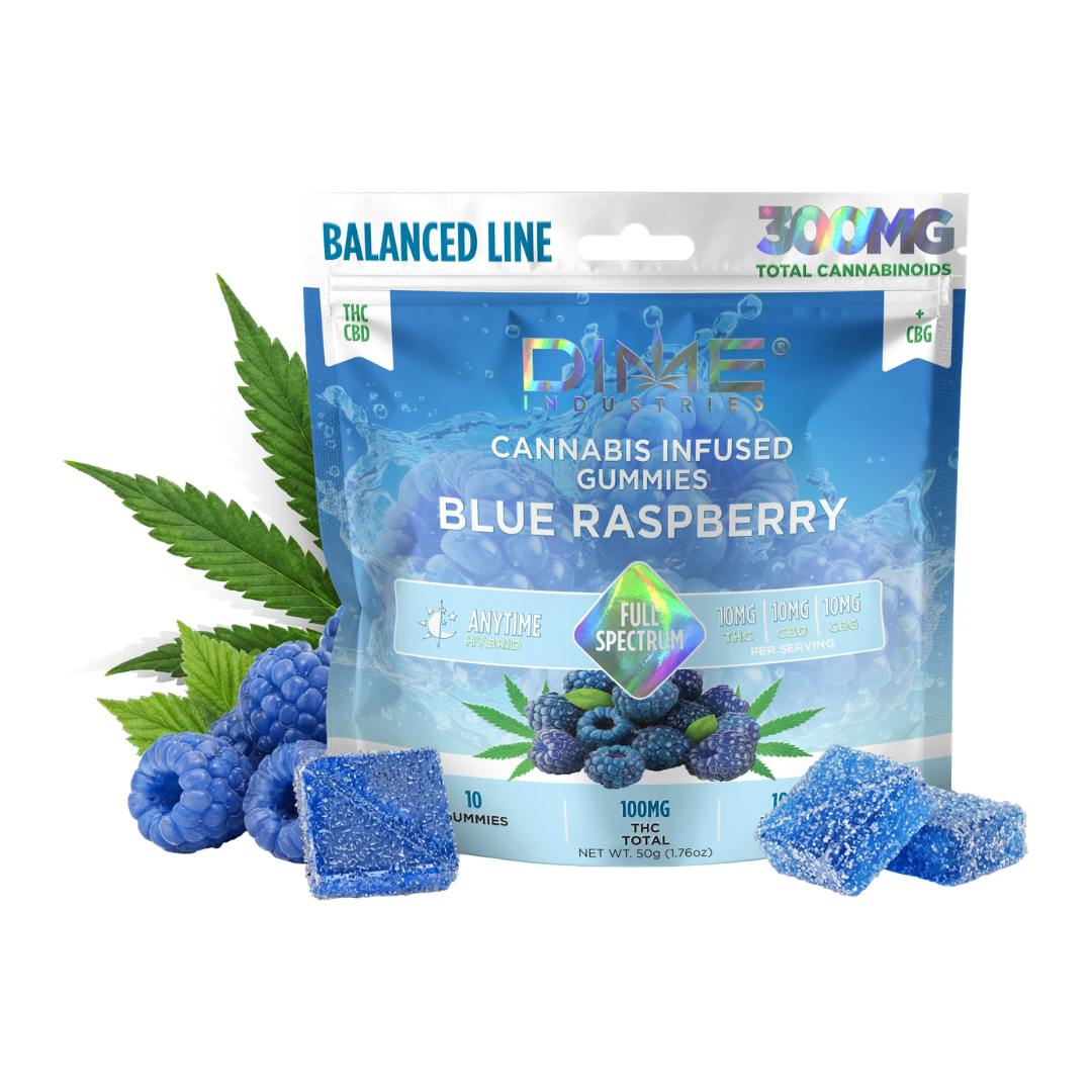 Dime Industries — Blue Raspberry Anytime