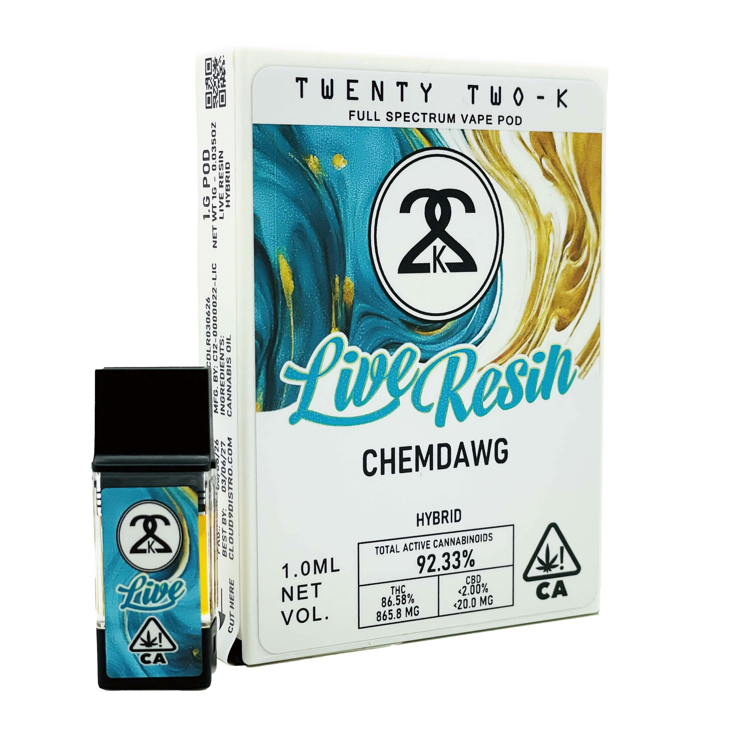 Twenty Two K / 22k — Chemdog