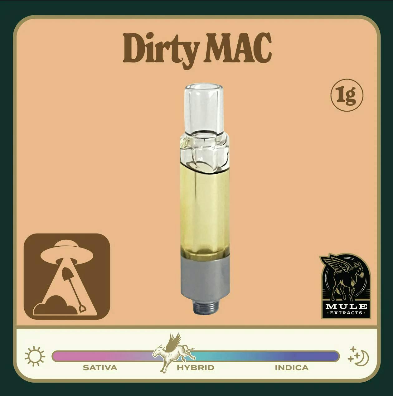 Mule Extracts: Dirty MAC