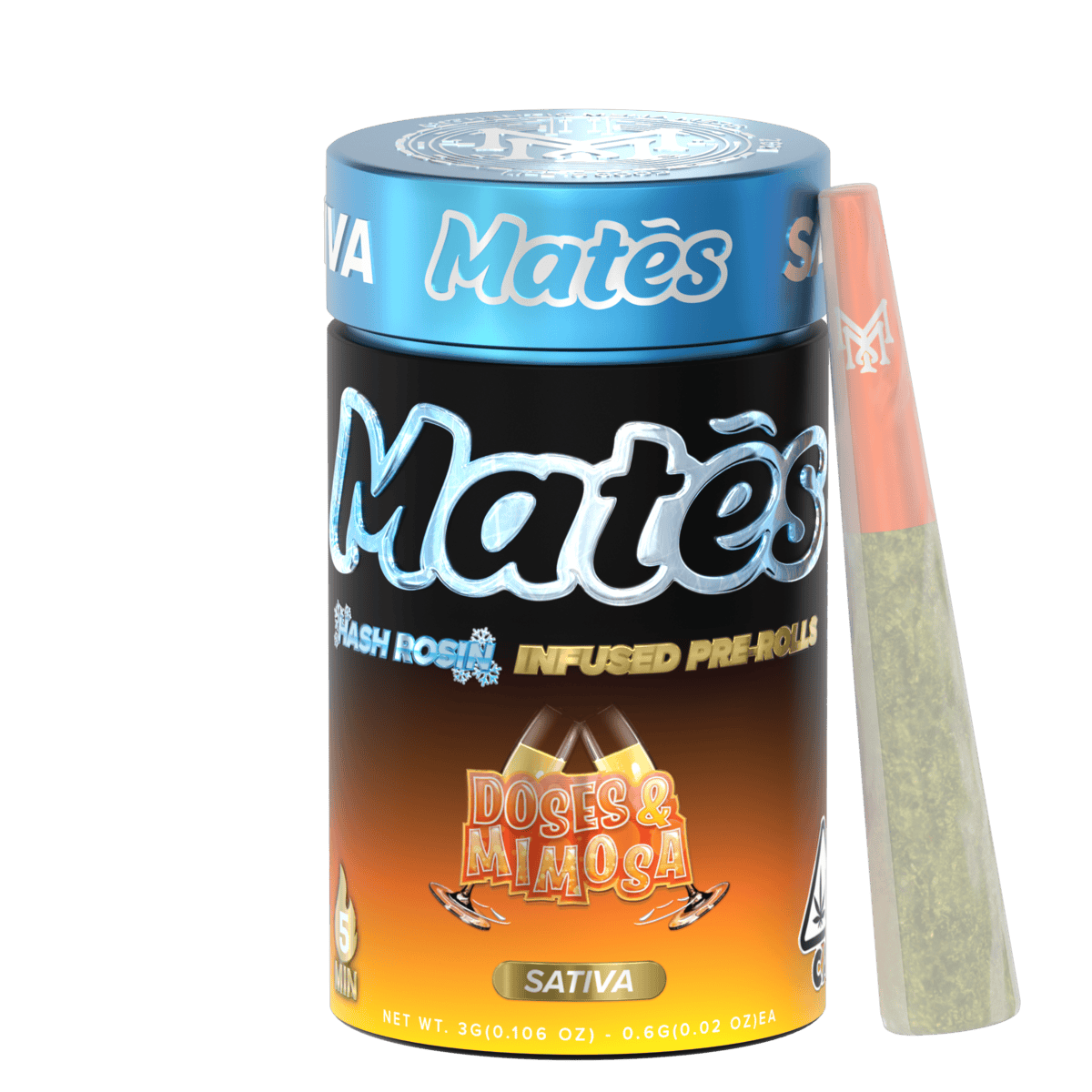 Muha Meds — Limonene