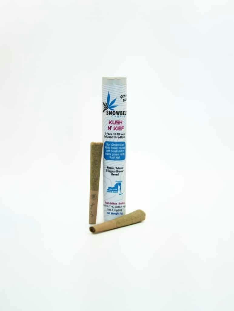 Kush Mintz | Infused Joints | 0.5g | 2pk at DOSHA