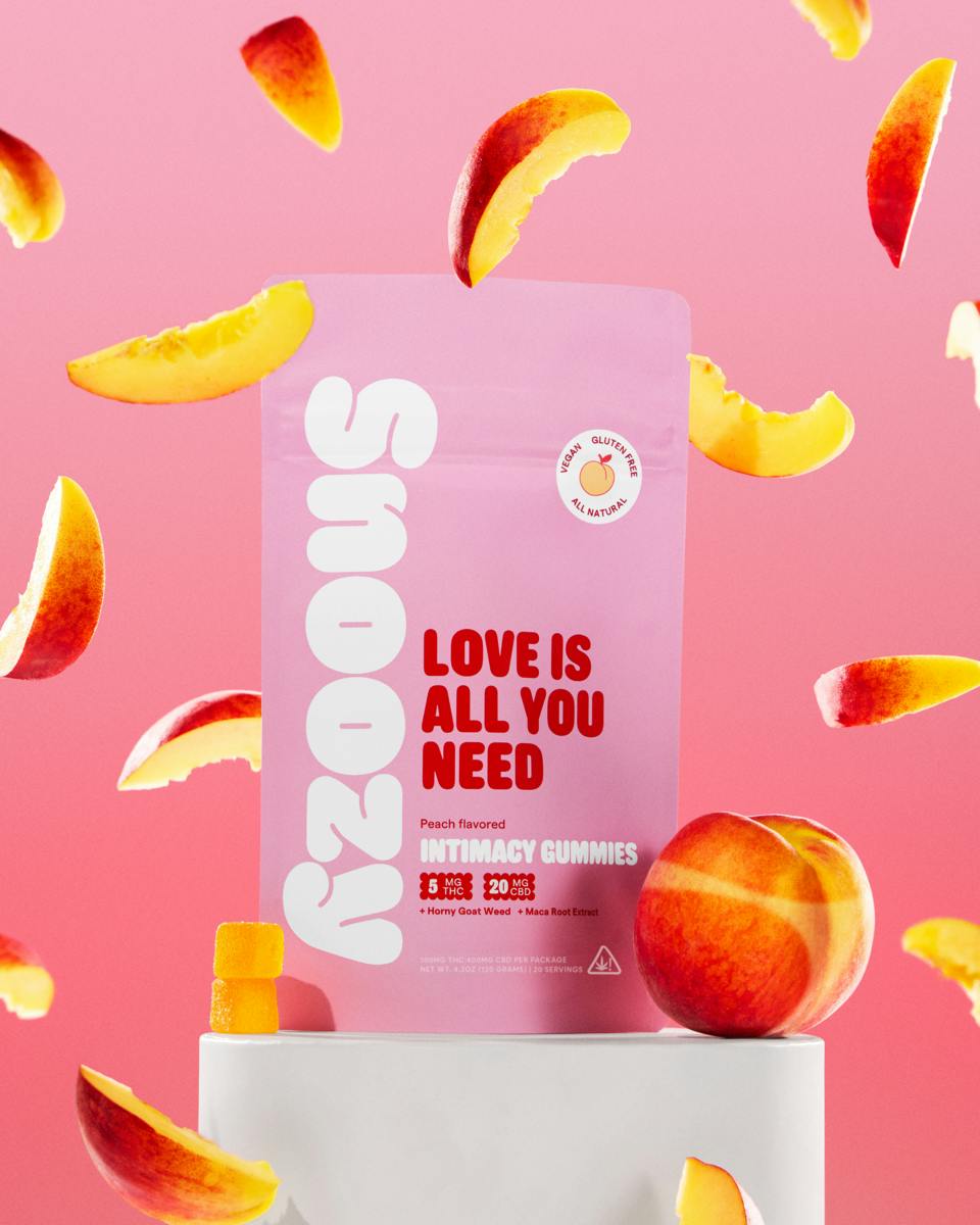 Love Is All You Need Peach Intimacy Gummies | Gummies | 20pk | 5mg/ea