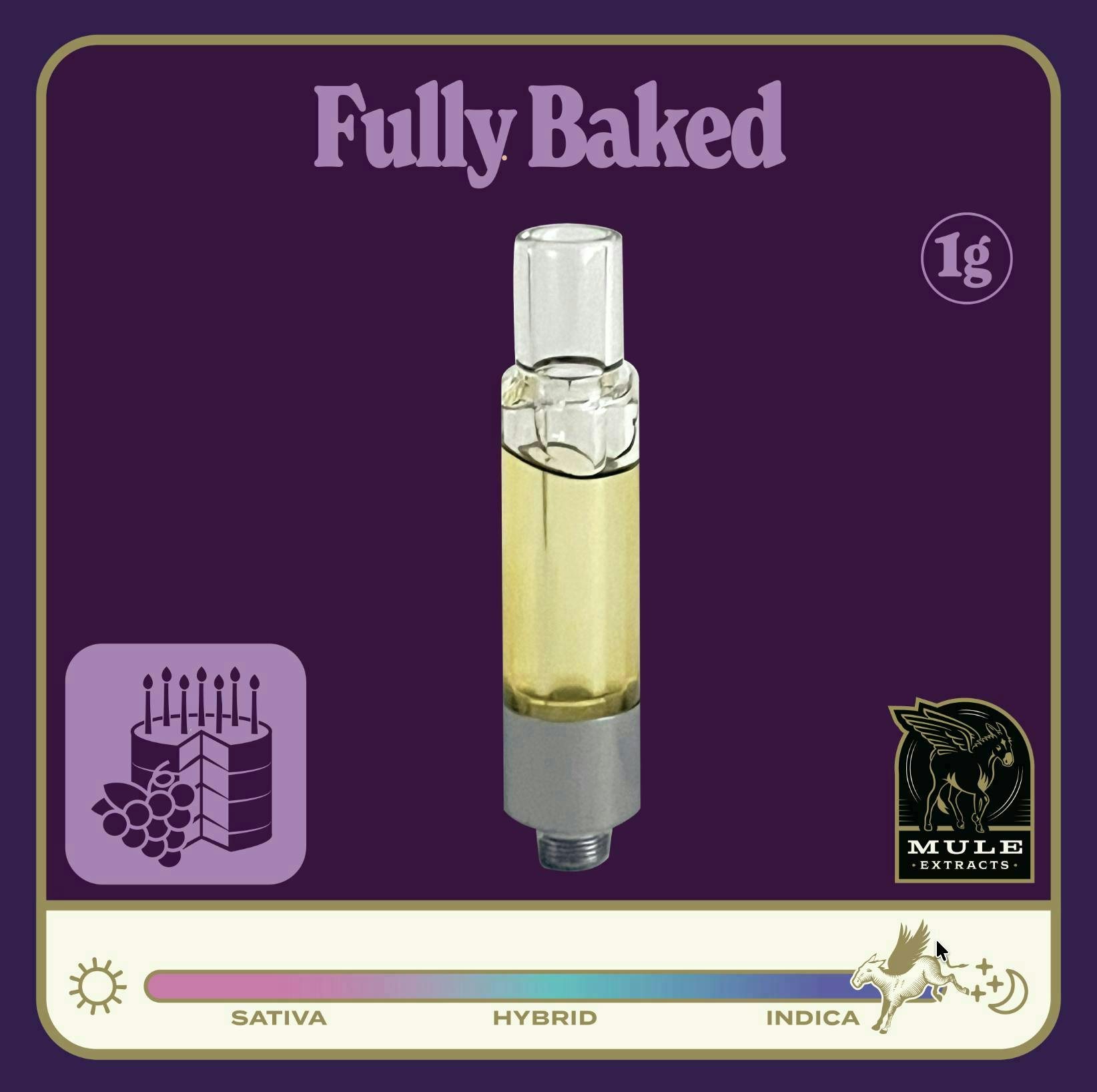 Mule Extracts: Fully Baked