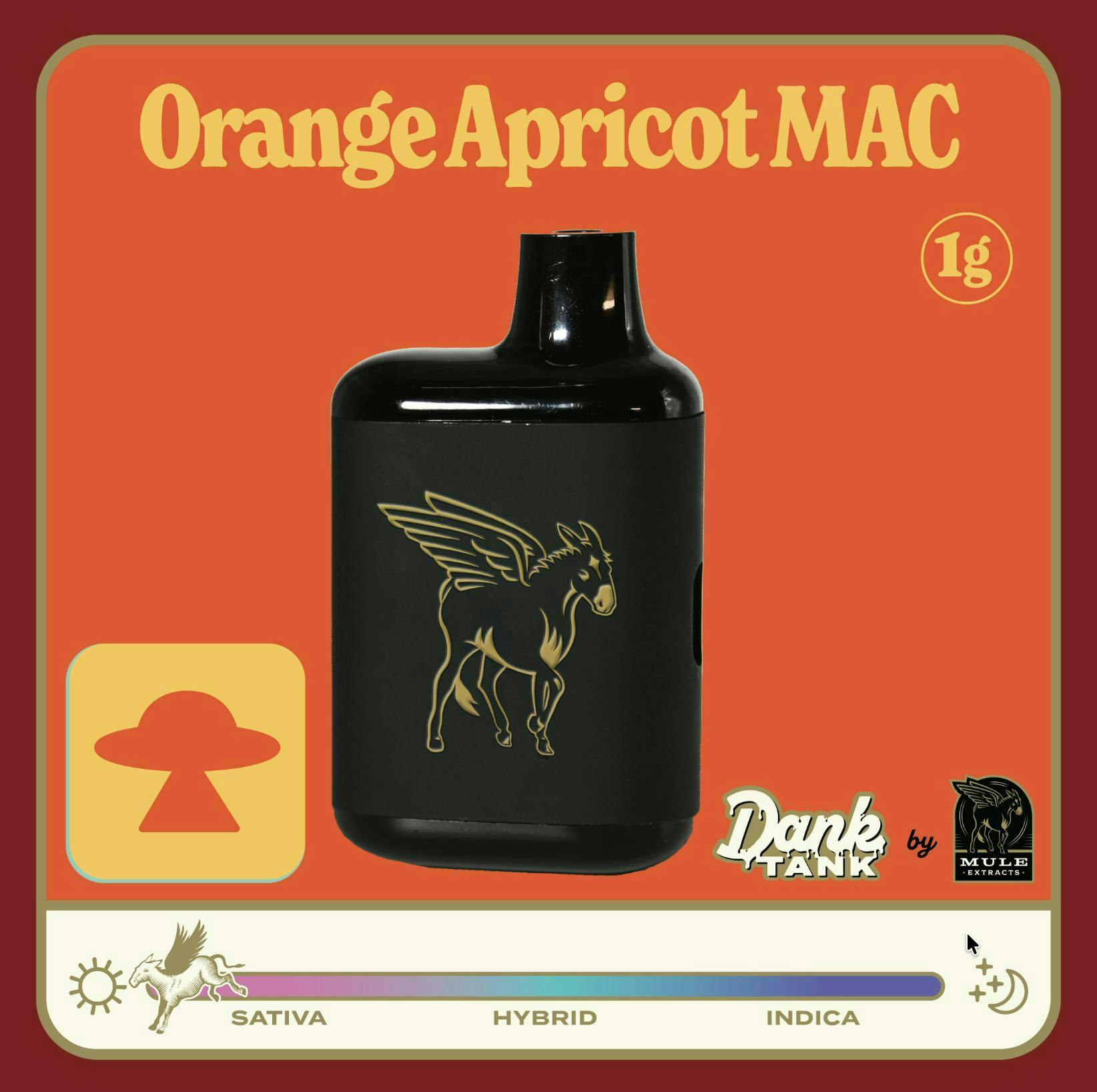 Mule Extracts: MAC
