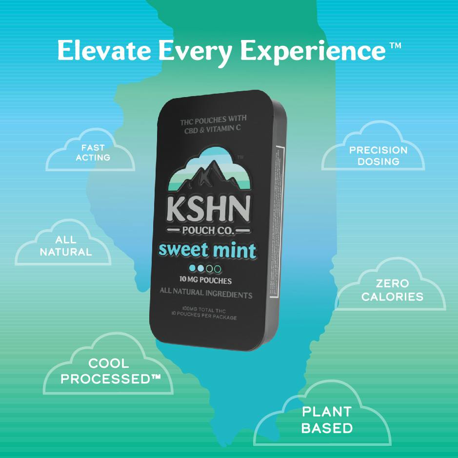 Sweet Mint | KSHN 10mg THC Pouch [10ct]