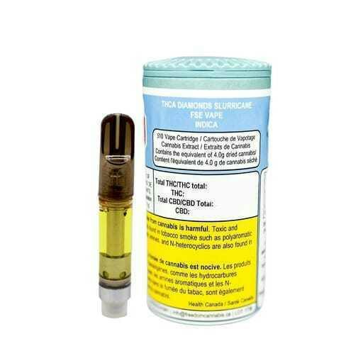Slurricane | Cartridge | 1g