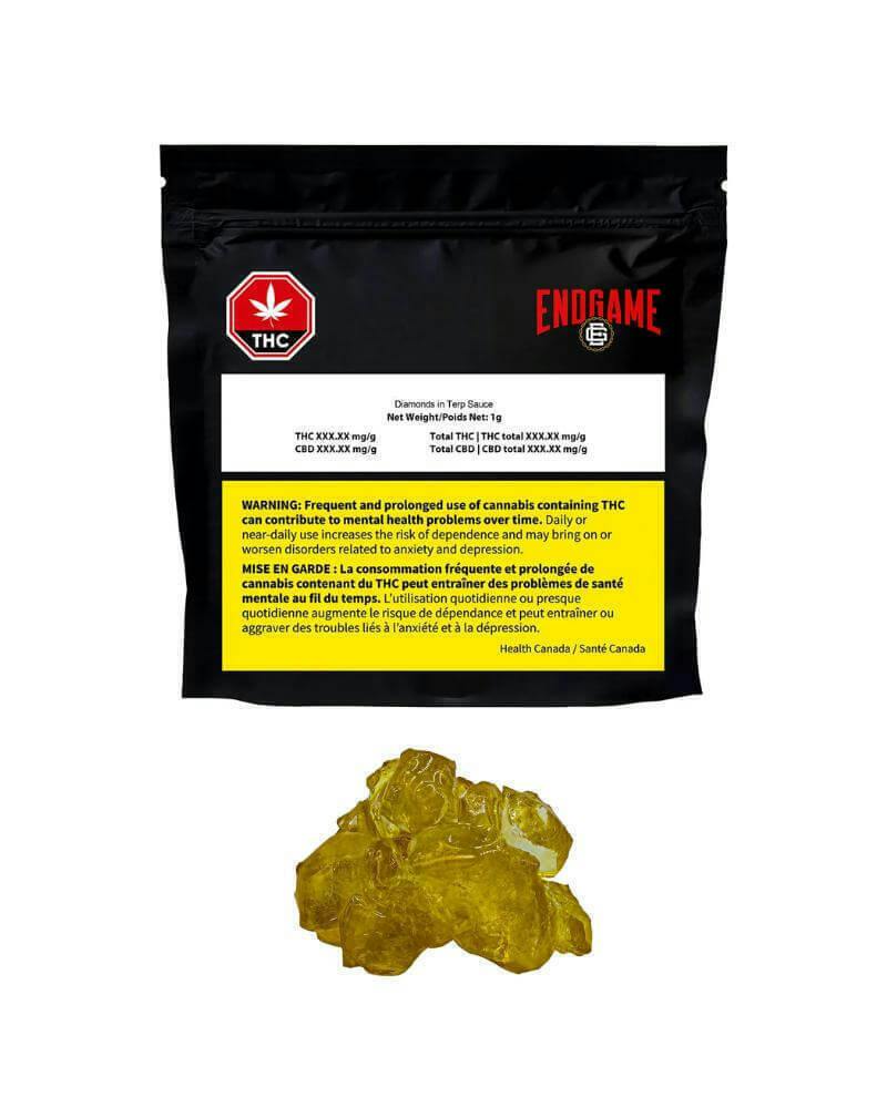 vvs glazed | Solvent | Diamonds | 1g
