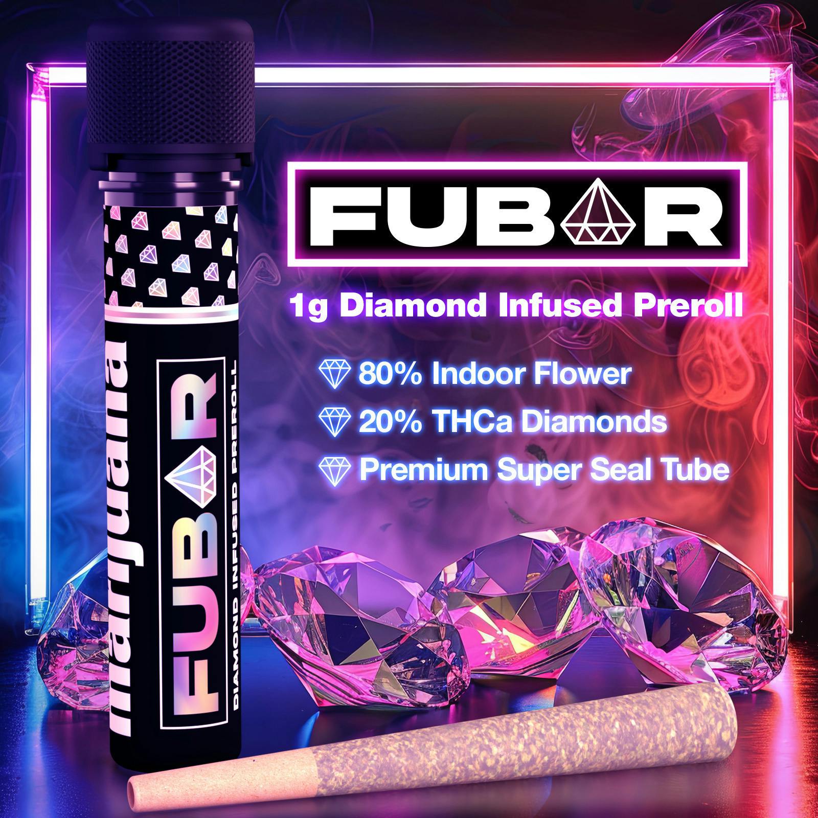 Skywalker Kush | Infused Joints | 1g