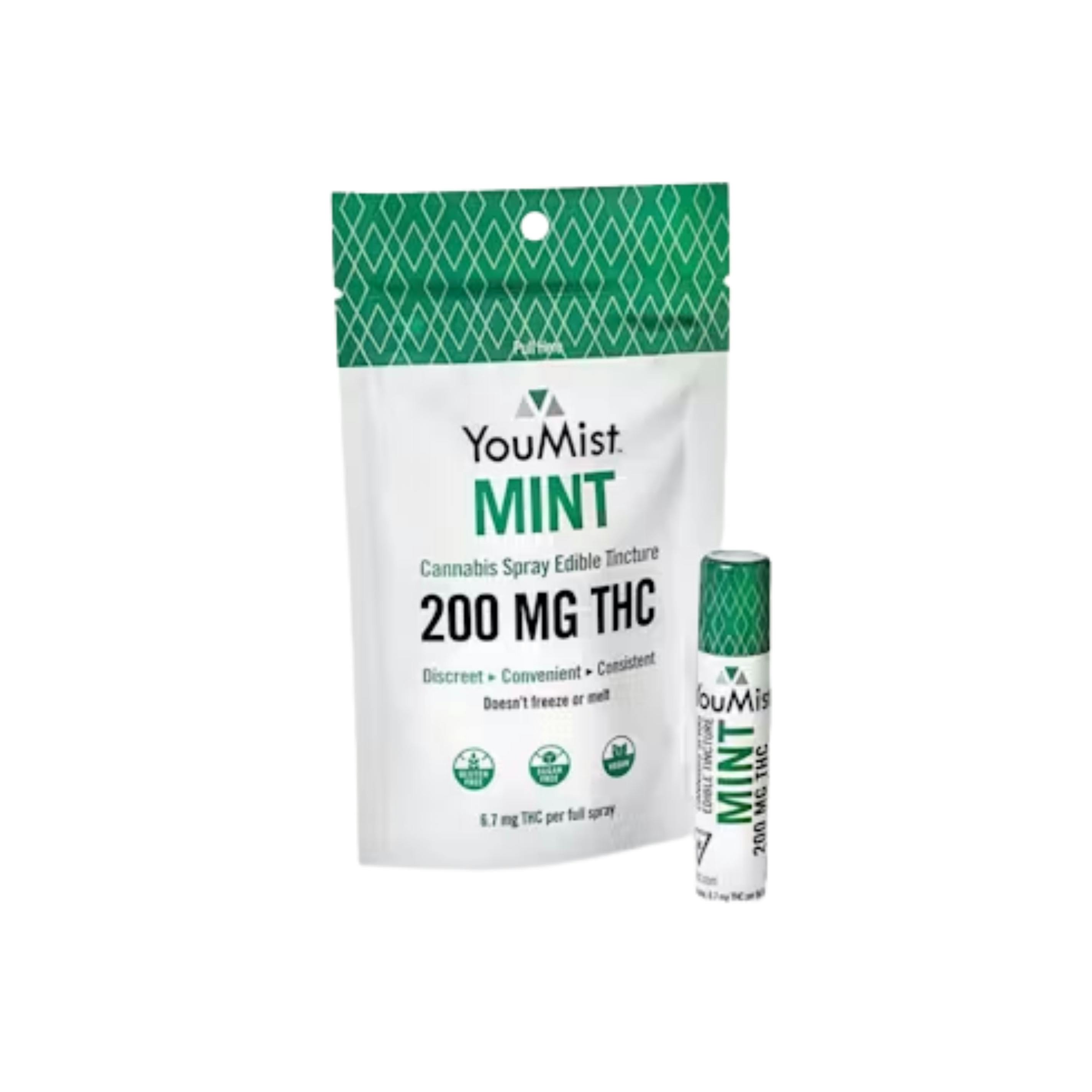 Mint Spray | 200mg/ea