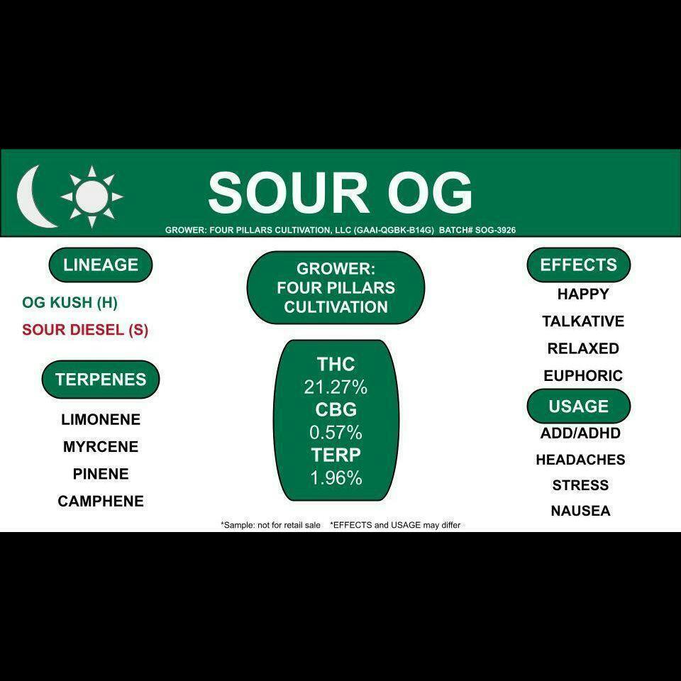 Sour OG | 3.5g