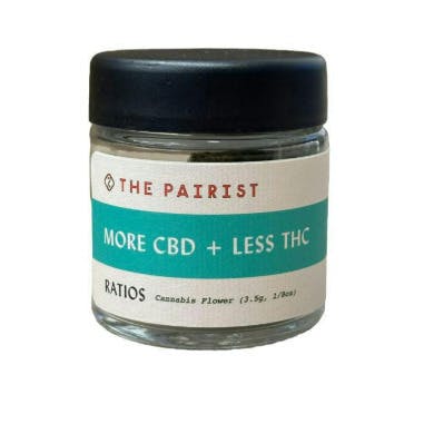 PINEAPPLE KUSH — Pineapple Kush