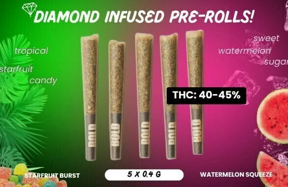 watermelon squeeze | Infused Joints | 0.4g | 5pk